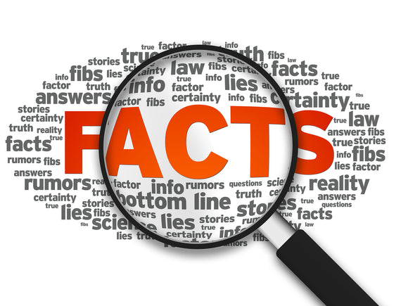 Facts About Promotional Products